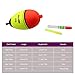 thkfish Fishing Floats, 5Pcs 5g 15g 30g 40g Foam Freshwater Saltwater Luminious Lighting EVA Foam Fishing Floats Crappie Fishing Floats Bobber Slip Tube Kit with 10pcs Glow Sticks