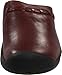 KEEN Women's Winslow Mule