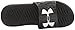 Under Armour Men's ClutchFit Force II Slide