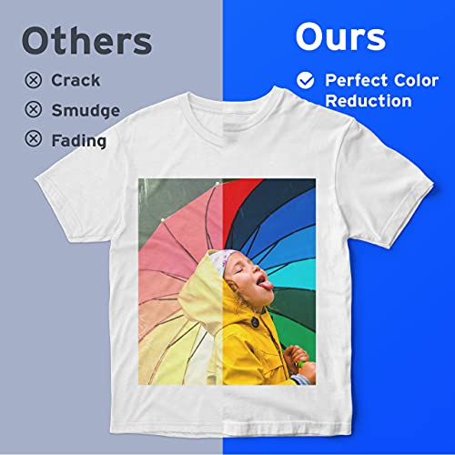 Printers Jack Sublimation Paper 8.5 x 11 Inches, 150 Sheets 120 gsm for Any Inkjet Printer