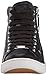 UGG Women's Olive Fashion Sneaker
