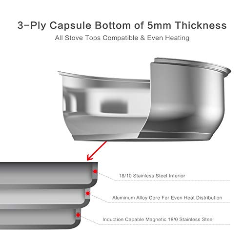 Mr Captain Roasting Pan with Rack and Lid 12 Quart,18/10 Stainless Steel MultiUse Oval Dutch