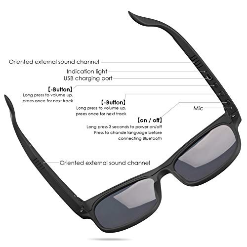 GELETE Smart Glasses Wireless Bluetooth Sunglasses Open Ear Music&Hands