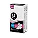 U by Kotex Security Ultra Thin Pads with Wings, Unscented, Regular, 36 Count