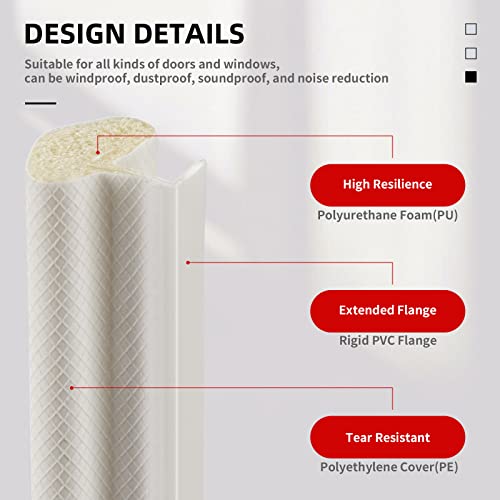 Weather Stripping Flange Install Easily Applied to kerf Door Frame (18