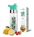 AquaFrut Bottom Loading Fruit Infuser Water Bottle 24 oz (Teal) primary
