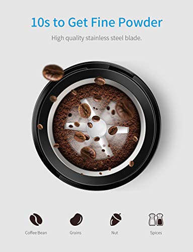 1 SHARDOR+Electric+Coffee+Grinder+Person