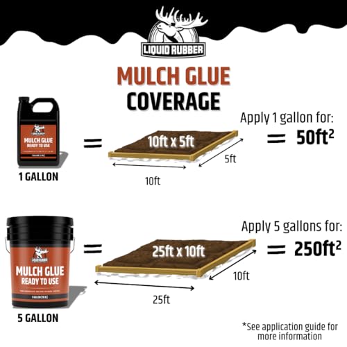 Liquid Rubber Pre-Mixed Mulch Glue - Long Lasting Bond for Landscaping and Gardens, Easy Application, Weatherproof and Durable Adhesive, 1 Gallon