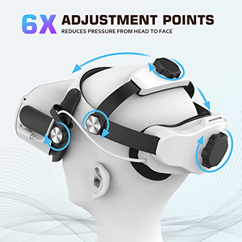 Head Strap for Meta/Oculus Quest 2 with 5300mAh Battery Pack, Replaceable Power Bank Extend Playtime, Enhanced Support & Gaming Immersion & Balance Weight Design in VR Accessories for Adults & Kids