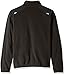 Champion Men's Mock Neck Textured Fleece Jacket