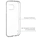 EasyAcc Samsung Galaxy S6 Clear Case Ultra Transparent Crystal Invisible Protector Cover Shockproof Scratch Resistant Soft TPU Edge Hard Back Panel