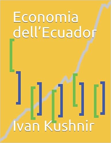 Economia dell’Ecuador