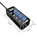 Powered USB Hub Long Cord, atolla USB 3.0 Hub 4 + 1 Data Transfer and Charging Multiport with Power Supply Adapter 15W (5V/3A) and 3.3ft Meter USB 3 Extension Cable