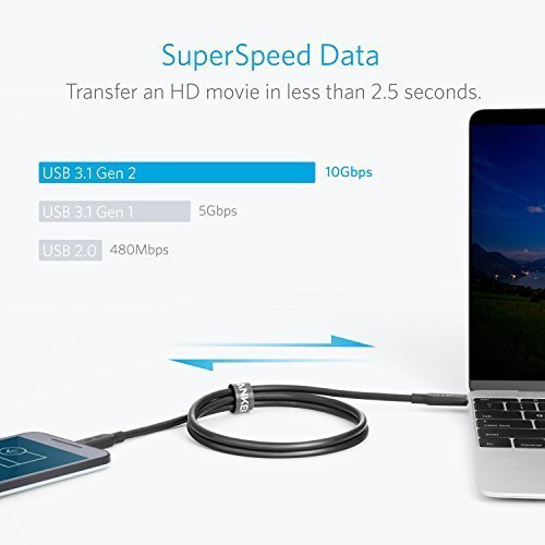 Anker Powerline II USB-C to USB-C 3.1 Gen 2 Cable (3ft) with Power Delivery, for Samsung Galaxy Note 8, S8, S8+, S9, iPad Pro 2018, Google Pixel, Nexus 6P, Huawei Matebook, MacBook and More