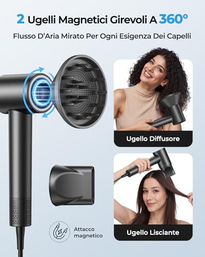 Ionic Hair Dryer, Professional Hair Dryer 160,000 RPM, Air Flow 36 m/s, Quick Drying, 500M Negative Ion, Intelligent Control, Light and Quiet, Magnetic Diffuser