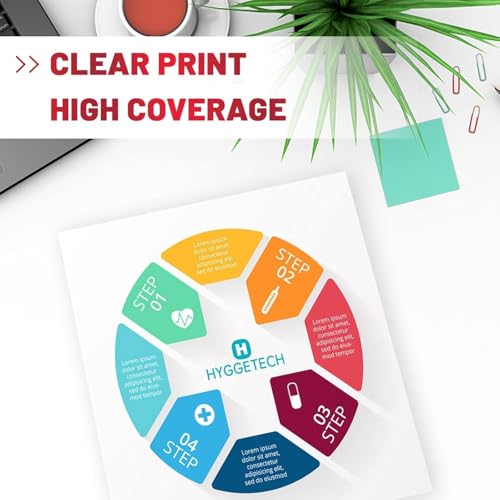 275XL 276XL Ink Cartridges Compatible for Canon 275 276 XL Ink Cartridges Use with Canon PIXMA TS3720 TS3522 TS3520 TS3500 PIXMA TR4720 TR4722 TR4700 (Black, Tricolor)