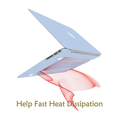 Laptop Case,MacBook Case Hard Shell Cover, Keyboard Cover, Screen Protector Smooth Matted for MacBook Air 13.3 Inch A1369/A1466 Models (New Clear Blue) - Thumbnail 6