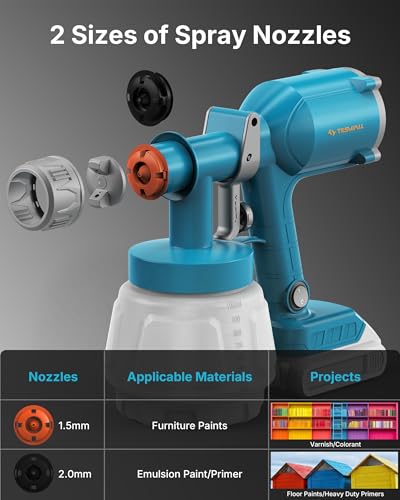 Tilswall Cordless Paint Sprayer, Paint Gun with 1000ml High Capacity Container Compatible for Dewalt 20V Battery(Not Included), 20 fl oz Cup, 2 Nozzles & 3 Patterns -for House Painting, Furniture
