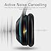 Active Noise Cancelling Headphones iTeknic Bluetooth Headphones with Microphone Deep Bass Wireless Headphones Over Ear, Comfortable Protein Earpads, 30 Hours Playtime for Travel Work Cellphonethumb 2