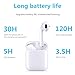 Wireless Earbuds Bluetooth 5.0 Headphones [2020 Upgrade] Fast Charging Pop-ups Auto Pairing,3D HiFi Stereo Headphones Built-in Mic Touch Control Earphones for Apple/Android/iPhone/AirPods Prothumb 3