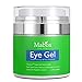 Mabox Eye Gel for Dark Circles, Puffiness, Wrinkles and Bags - The Most Effective Anti-Aging Eye Gel for Under and Around Eyes (1.7 fl oz)