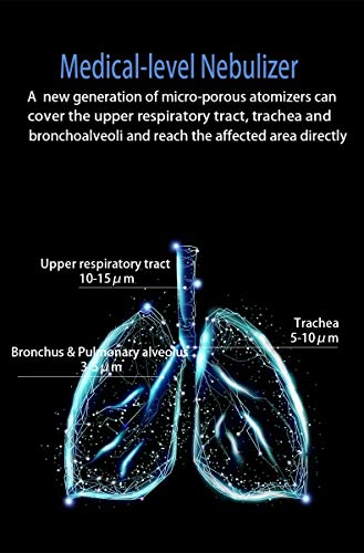 Inhalationsgerät,Tragbarer Mini Ultraschall Vernebler für Kinder, Erwachsene und Senioren, inhalator mit Maske für Zuhause und Reisen -Grau