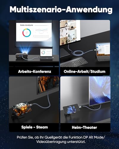 Highwings USB C to HDMI Cable 4K @ 60Hz 1.8 m, Type C HDMI UHD Thunderbolt 4/3 Compatible with iPhone 17/16/15 Pro Max, for MacBook Pro/Air, for iPad Pro/Air, for Surface, for Galaxy etc
