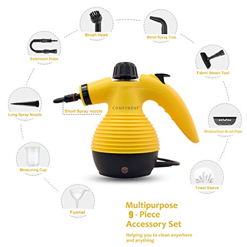 1 Comforday+Multi+Purpose+Handheld+Pressurized+Accessories