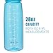 BOTTLED JOY BPA-Free Tritan Sport Water Bottle, Wide Mouth 27oz 800ml Spill Proof Sip & Handle Leak Proof Bottles Blue