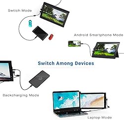 Trio: The on-The-go Dual & Triple Screen Laptop