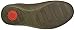 FITFLOP Women's Loaff Suede Clog,Bungee Cord Suede,US 7 M