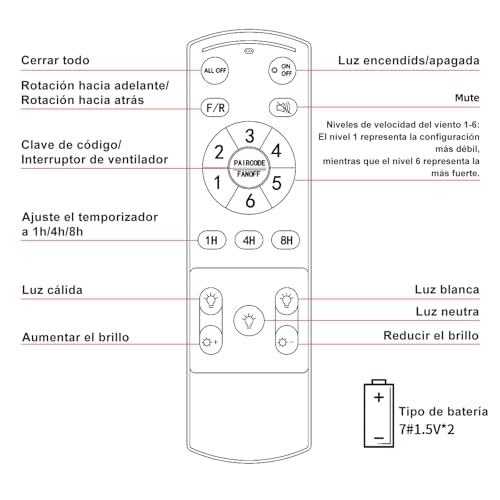 Ventilador de techo moderno de 42" con luz LED, 3 aspas ABS negras, control remoto, 5 velocidades, luz regulable, interiores y exteriores