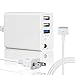 Wakeach 45W / 60W Magnetic 2nd-Gen Charger for MacBook Air & Pro 11 13 inch with Retina Display, w/ 3 USB for 5V USB Devices
