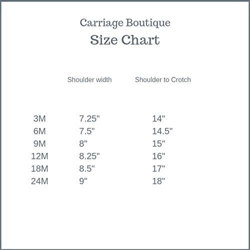 carriage boutique baptism