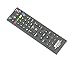 New Toshiba Universal Remote Control for All Toshiba BRAND TV, Smart TV – 1 Year Warranty(TS-13+AL)thumb 2