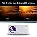 DBPOWER Mini Projector, 176″ Display 1080P Full HD LED Movie Projector, 50,000 Hours Lamp Life Home Theater Video Projector with HDMI Cable, Compatible with USB SD VGA AV TV Laptop Game (White)thumb 2