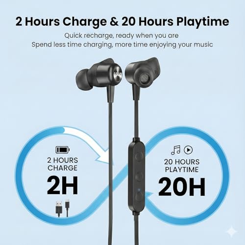 UXD Bluetooth Headphones, Wireless Bluetooth Headphones, Headphones with CVC 8.0 Built-in Microphone, 20 Hours Usage Time, IPX7 Waterproof, Sports Headphones, Running Headphones