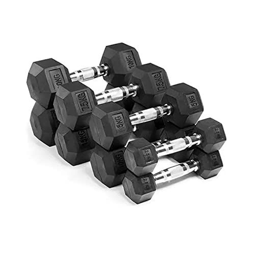 1441 Fitness Hex Dumbbell Set 2.5 Kg to 10 - (4 Pairs) Dumbbells for Weight Loss and Strength Training, Perfect Workout Women Men