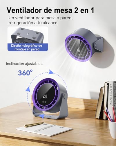 Ventilador de Mesa, Ventilador Portátil USB con 1-100 Velocidad Ajustable,360° Ajustable&Montaje en Pared/Colgar,Pantalla LED,Ventilador Escritorio Silencioso para Hogar,Oficina,Dormitorio, Exteriores