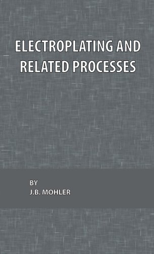 Electroplating and Related Processes
