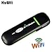 KuWFi Unlocked Smart 3G USB Mobile Hotspot WiFi Dongle Mini USB WiFi Hotspot Router Data Card with Wi-Fi 3G WiFi Modem SIM Slot Router use for Car SIM Card Not Included Support 2100 Network Band