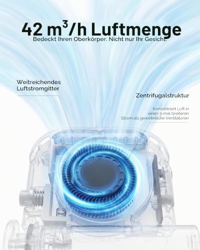 Freihändiger Clip-Ventilator, mit 4Ah Wechselakku, 49 ft/s