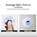 Enow Newest Hands Spinner, Pure Aluminum High Speed Fidget Focus Toys. Perfect for ADHD, EDC Children and Adults to Increase Concentration, Quit Bad Habits, Spins Metal Average 1-5 Minutes