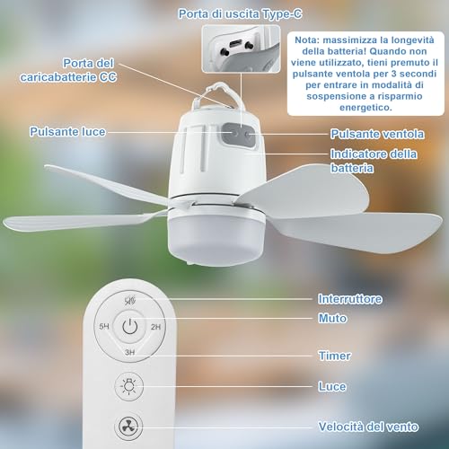 Gliztech 50 cm Outdoor Ceiling Fan, 20000 mAh Chandelier with Blades with Battery, Removable Camping Fan with Hook and Remote Control for Gazebo, Patio, Tent
