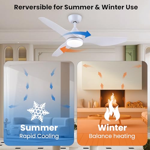 Newday 46”White Ceiling Fan with Light and Remote, LED Lamp Dimmable, Quiet Reversible DC, Sleep Mode, 3 Timer for Bedroom Living Room Kitchen Terrace Conservatory