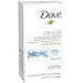 Dove Clinical Protection Antiperspirant Deodorant, Original Clean 1.7 oz