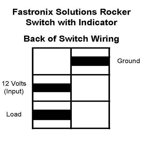 Fastronix Lighted (4) Weatherproof Rocker Switch Panel Auto/Marine (Red) - Thumbnail 2