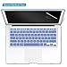 IBENZER Compatible with Old Version MacBook Air 13 Inch Case (2017-2010 Release), Models: A1466/A1369, Plastic Hard Shell Case with Keyboard & Screen Cover for Mac Air 13, Serenity Blue, A1301SRL+2