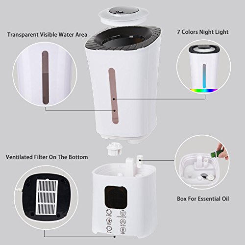 image for RUBEDER Ultrasonic Humidifier Cool Mist with Remote Control Humidity M