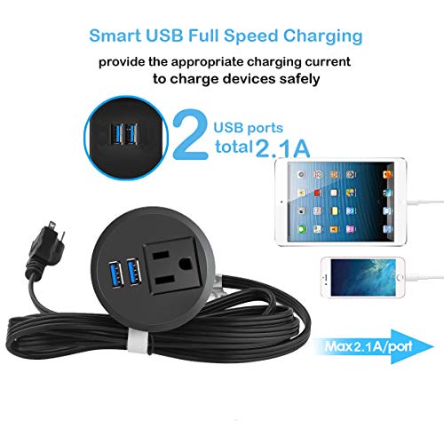 Desk Grommet Power 2 inch, Desk Hole Recessed USB Grommet Outlet